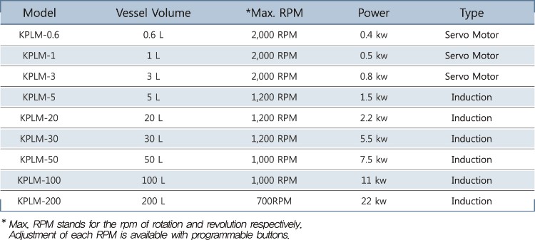 180122-YES솔루션즈 - 표샘플-NEW-04.jpg